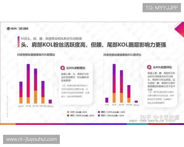 足球截流引流策略解析 如何通过赛事数据提升粉丝互动与品牌曝光